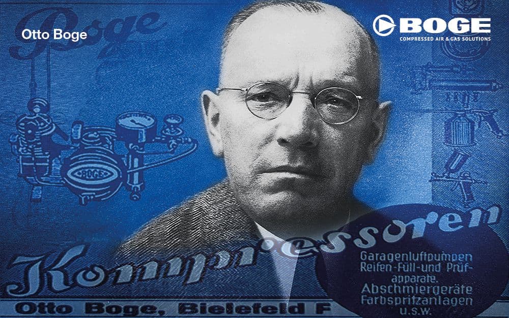 A vintage image featuring a man in glasses with BOGE branding and compressor illustrations in the background.