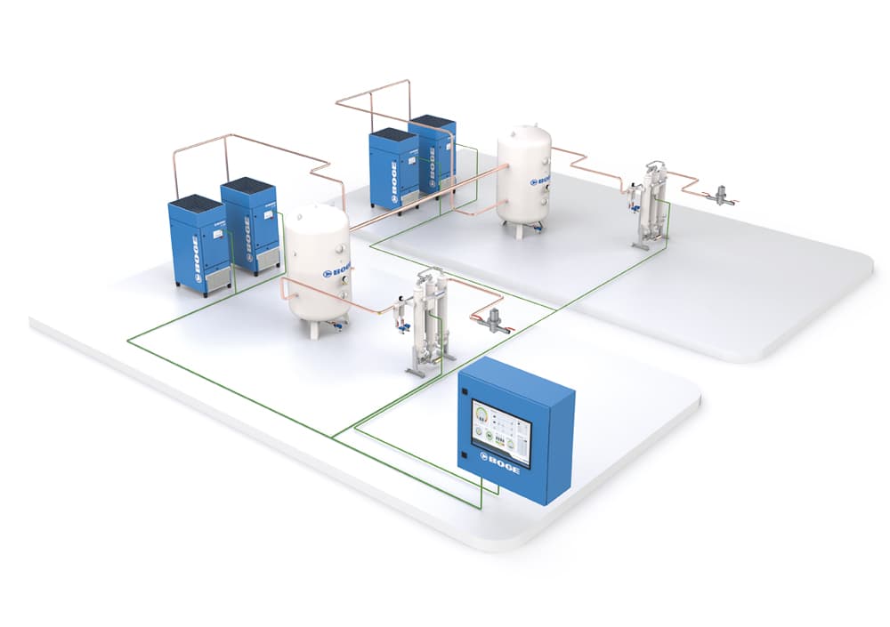 zwei identische Druckluftanlagen nebeneinander, welche redundant angebunden sind.