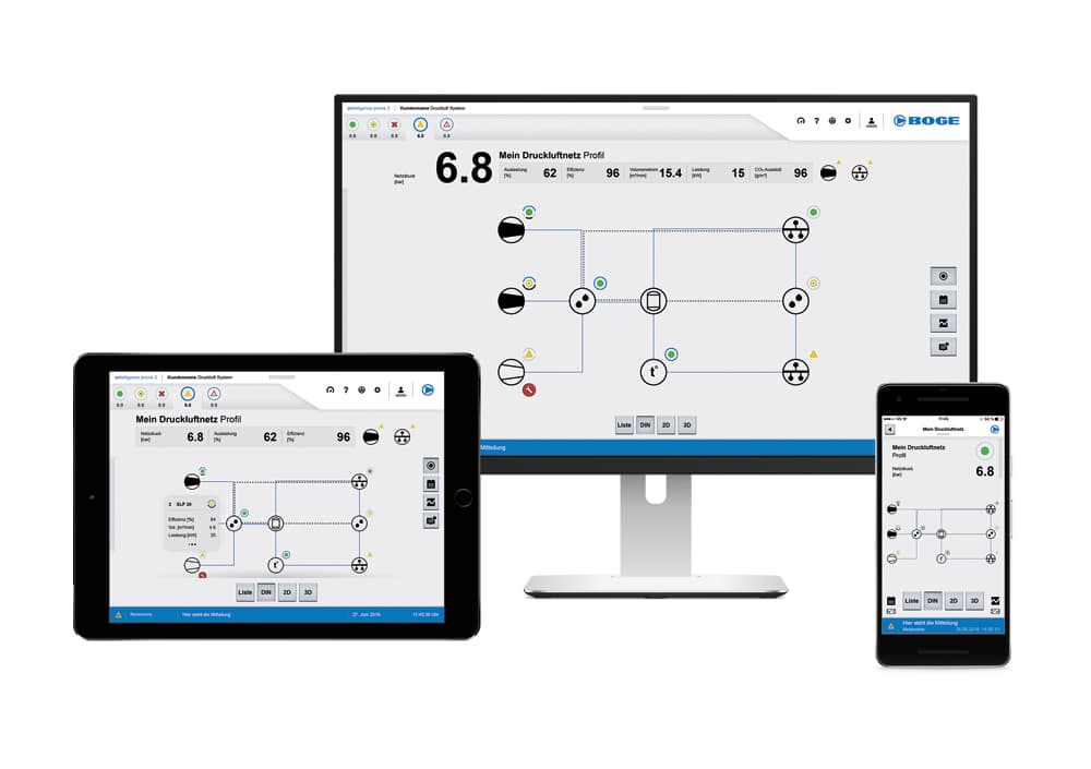 Tablet, PC und Smartphone zeigen Steuerungsscreen der BOGE Steuerung airtelligence provis 3