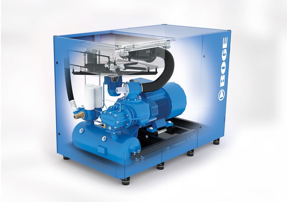 Innensicht des blauen oelgeschmierten BOGE Schraubenkompressors S-3 Baureihe